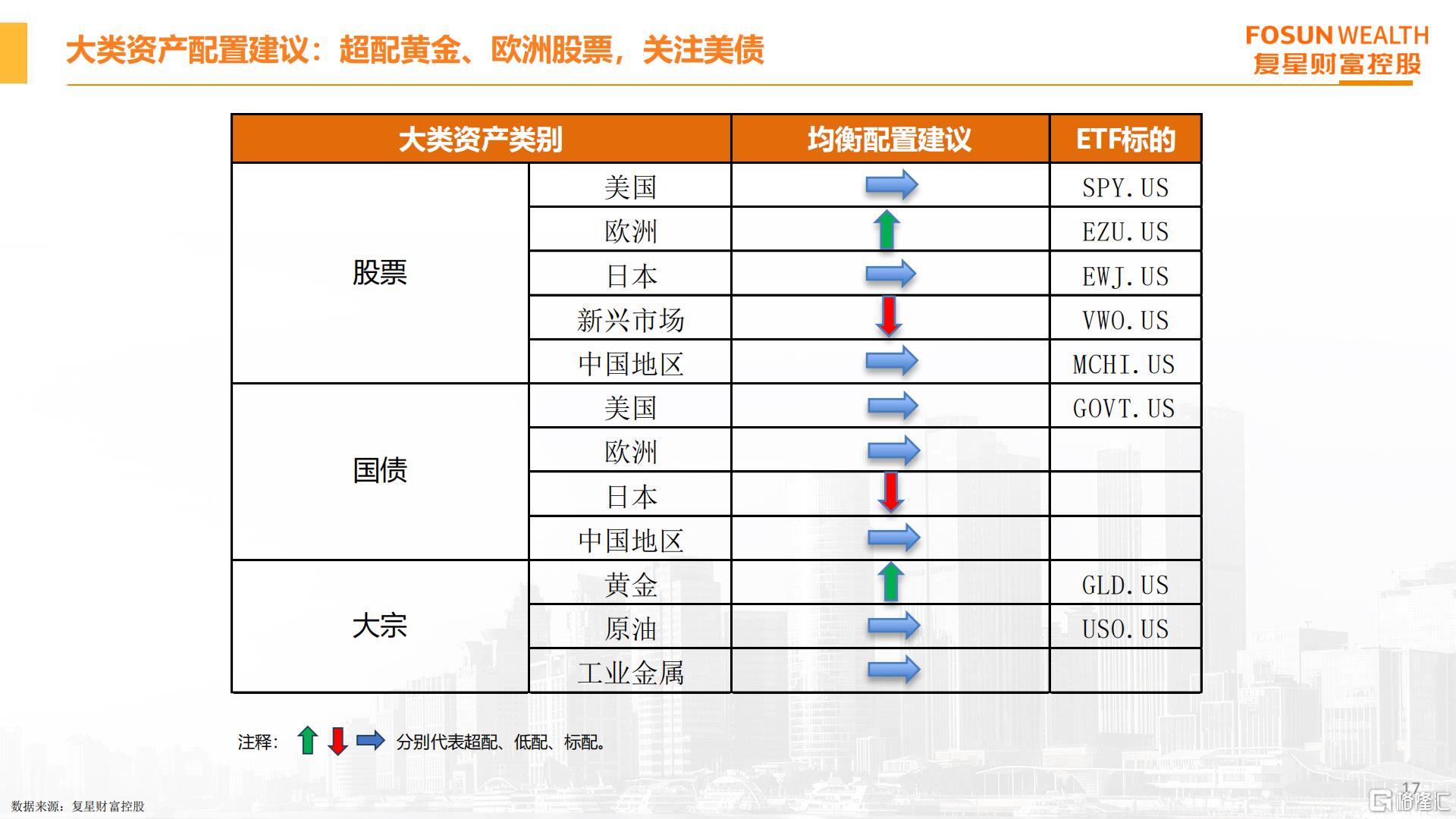 财富管理月度前瞻 2025年9月_16.png