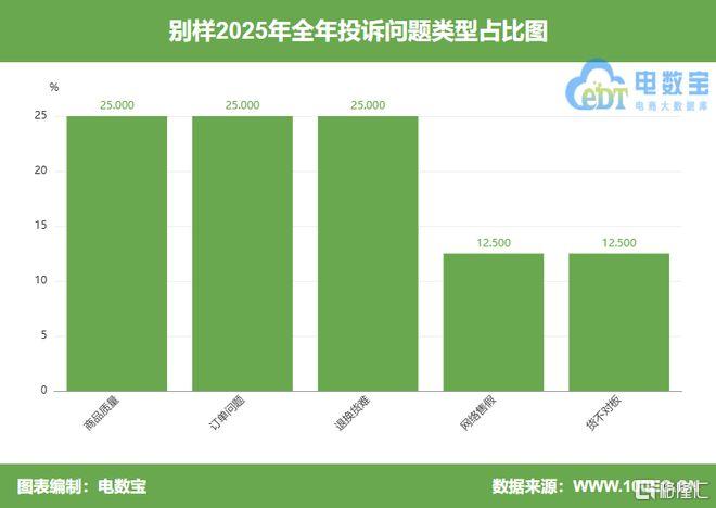 700fa6d32380954cd75169c60137e3db__url=http%3A%2F%2Fdingyue.ws.126.net%2F2026%2F0309%2Fe49364c7j00tbm3xo001gd000m500fom.jpg&thumbnail=660x2147483647&quality=80&type=jpg.jpg