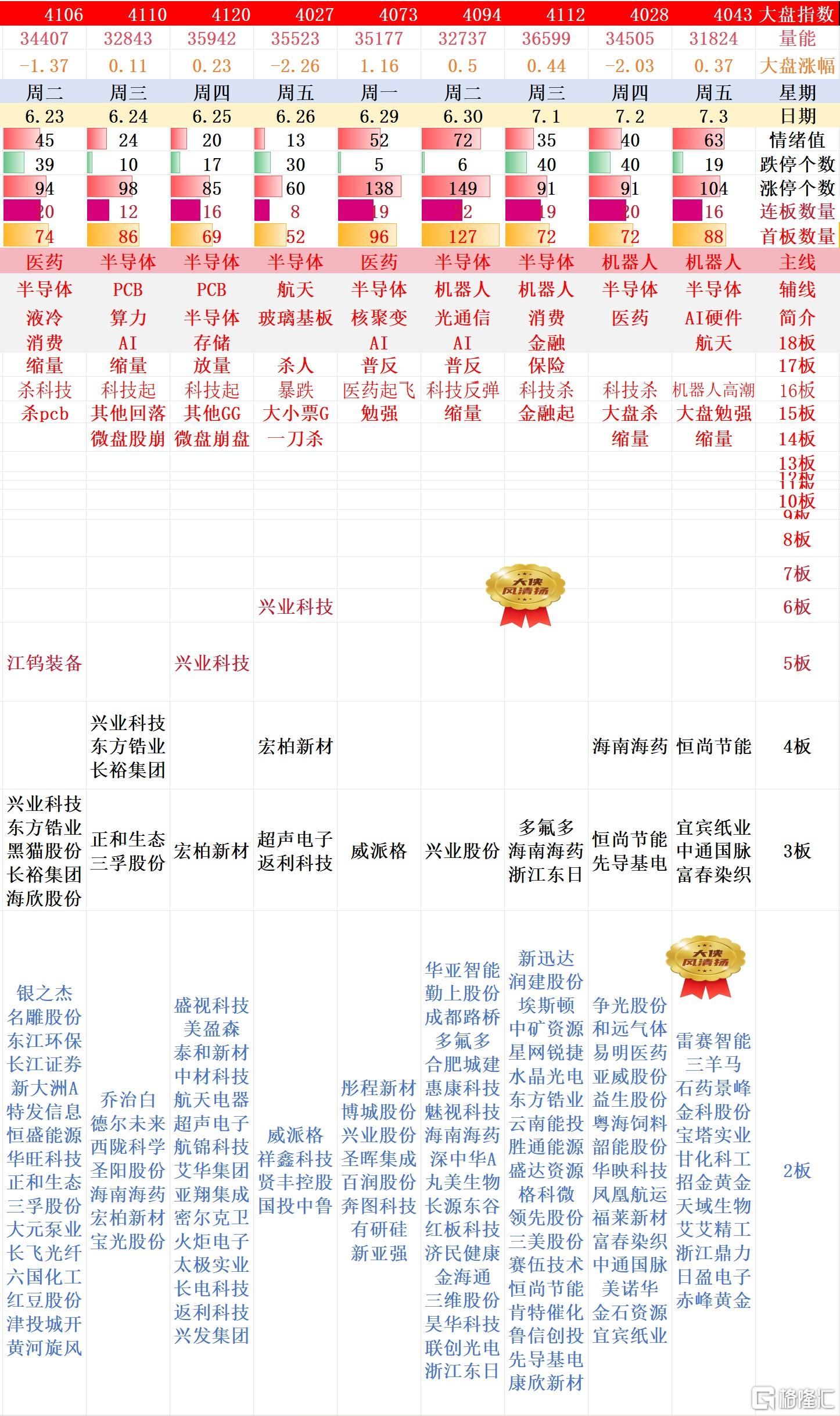 搜狗高速浏览器截图20260705185353.jpg