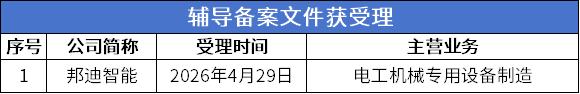 辅导受理.png