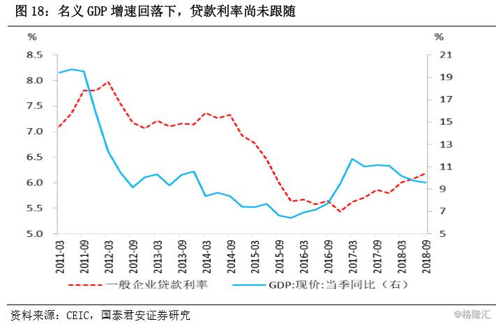 2019年世界经济展望_2019年全球经济展望 全球经济发展趋势如何