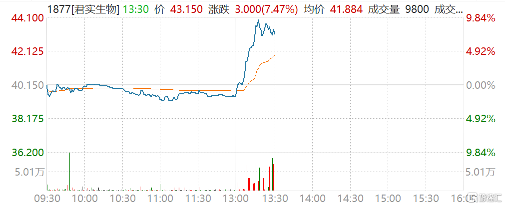 快讯图片
