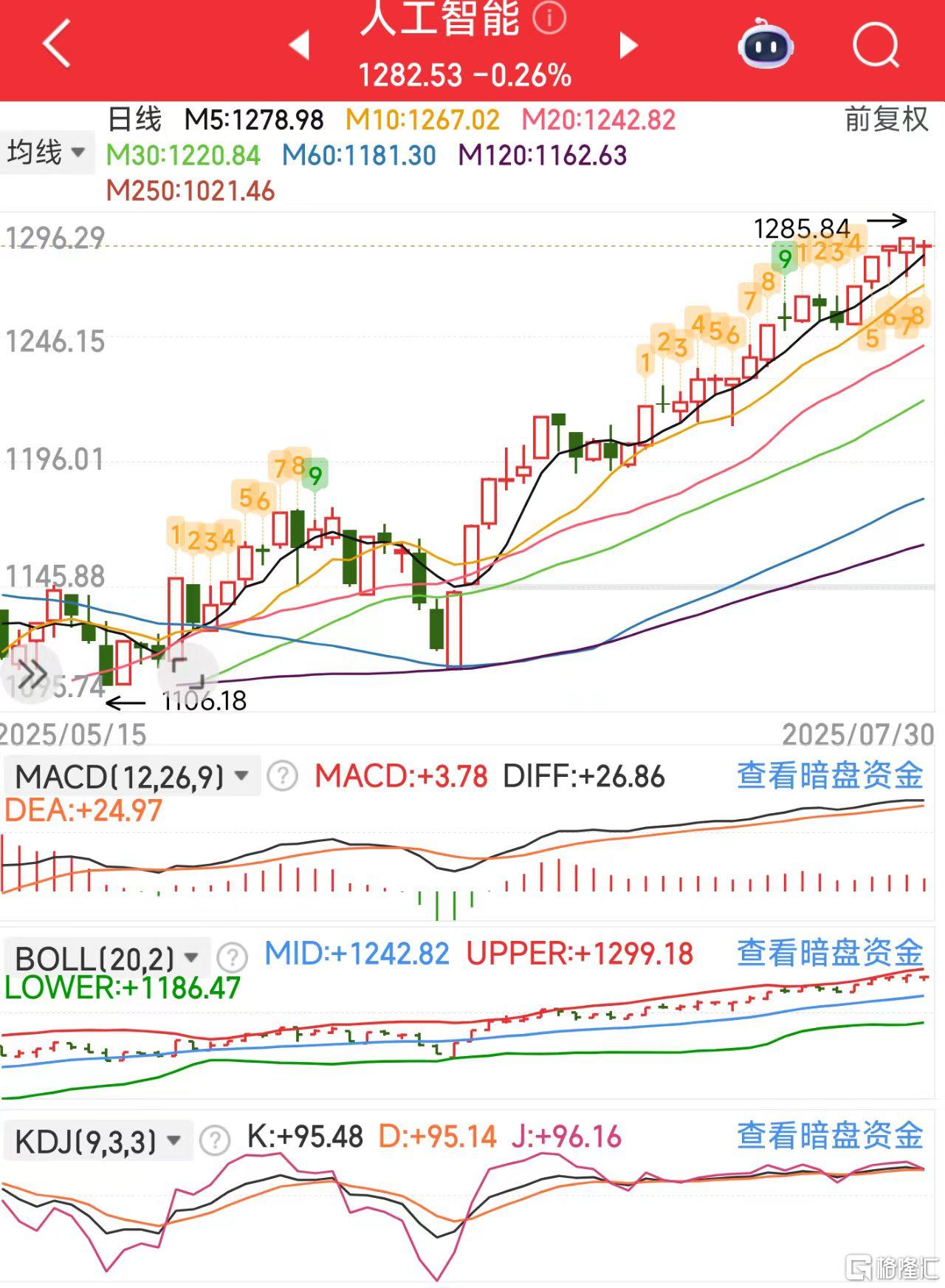 微信图片_2025-07-30_120124_959人工.jpg