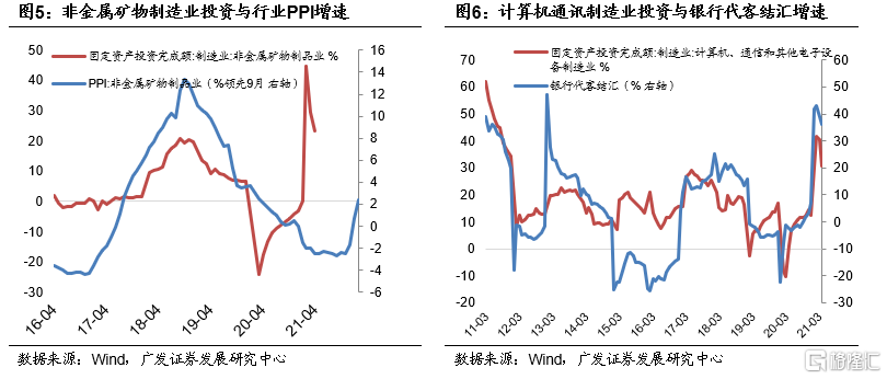 2021年通胀中期展望:下半年价格端存在三点结构性机会