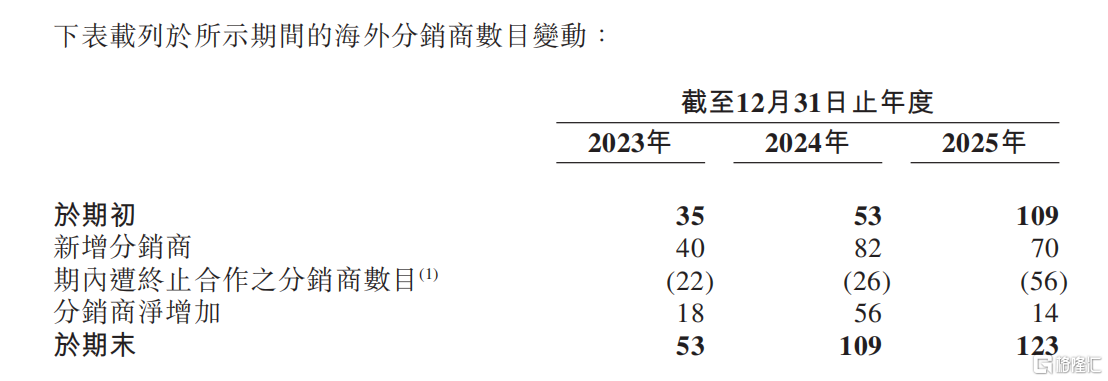 微信图片_2026-06-29_161056_979.png
