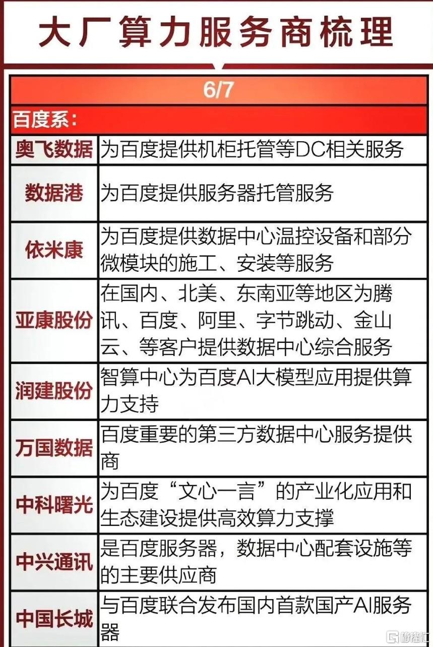 百度算力1.jpg