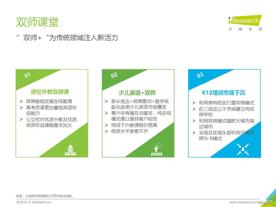 2019年g 务业经济前景_汇丰 中国2019年GDP增长将超过普遍预期
