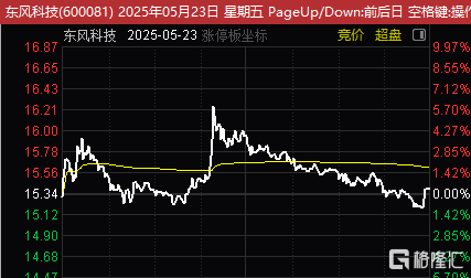 东风.png