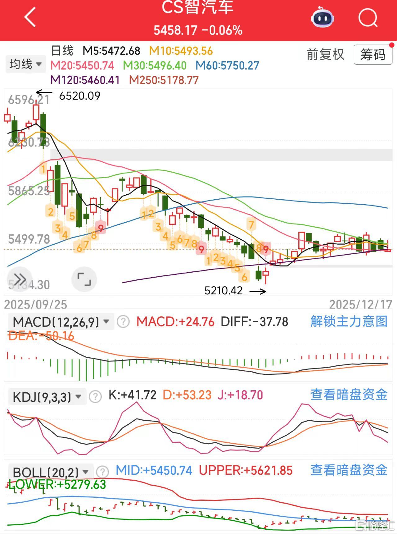 微信图片_20251217120050_1013_11汽车.jpg