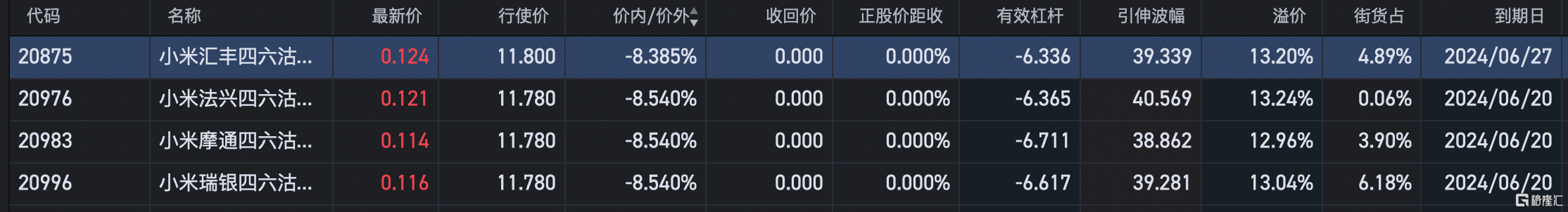 截屏2024-03-07 13.38.34.png