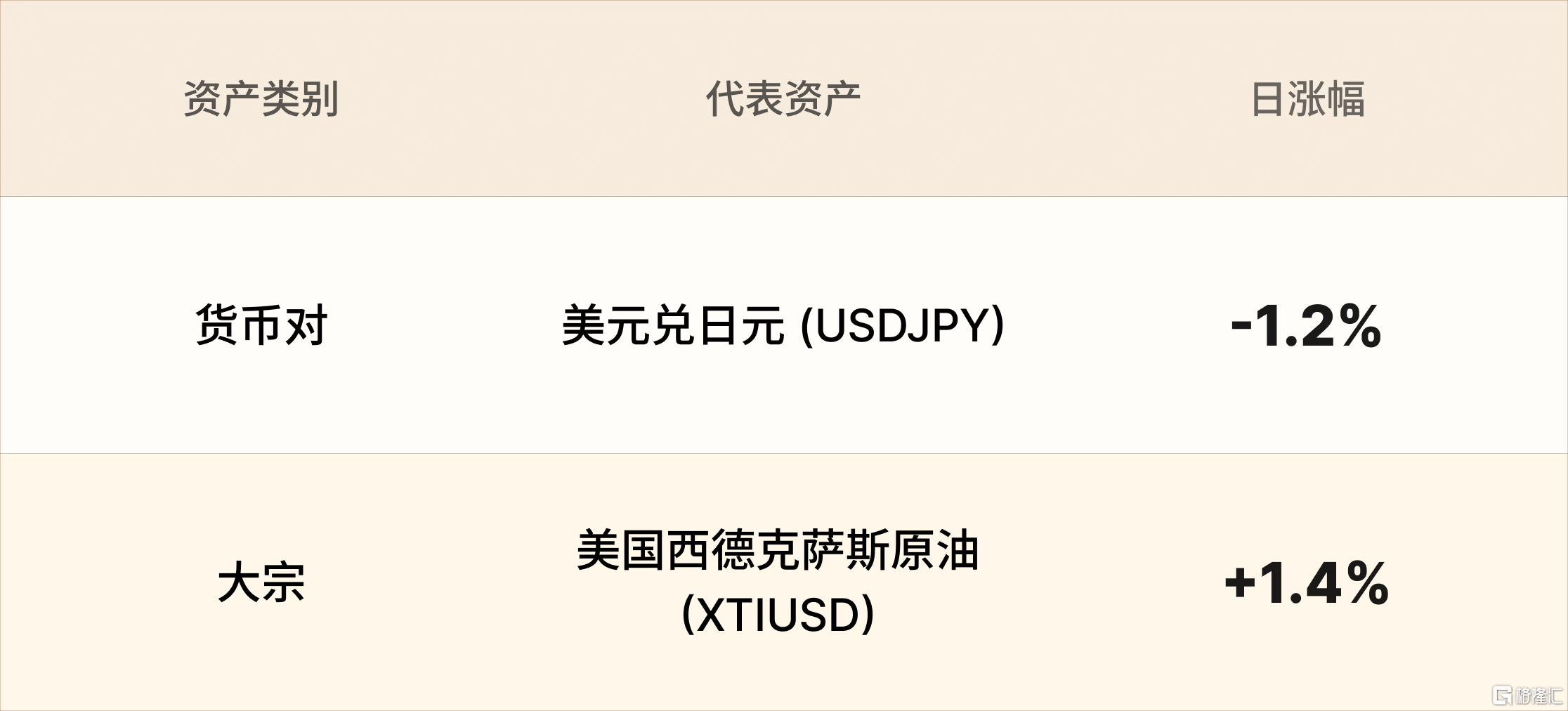 美股行情简报-CN-9.8.png