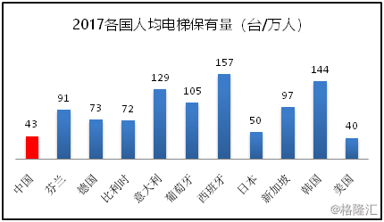 日本人口密度比中国_中国人口密度实际已经接近日本人口密度(3)