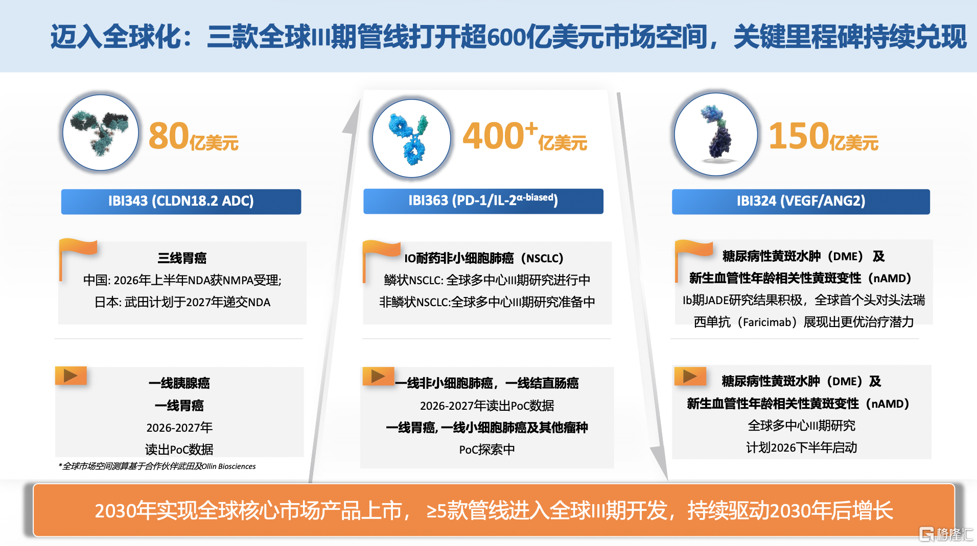 54e7cfb712f0cd63823325f6c53eb1fc.png