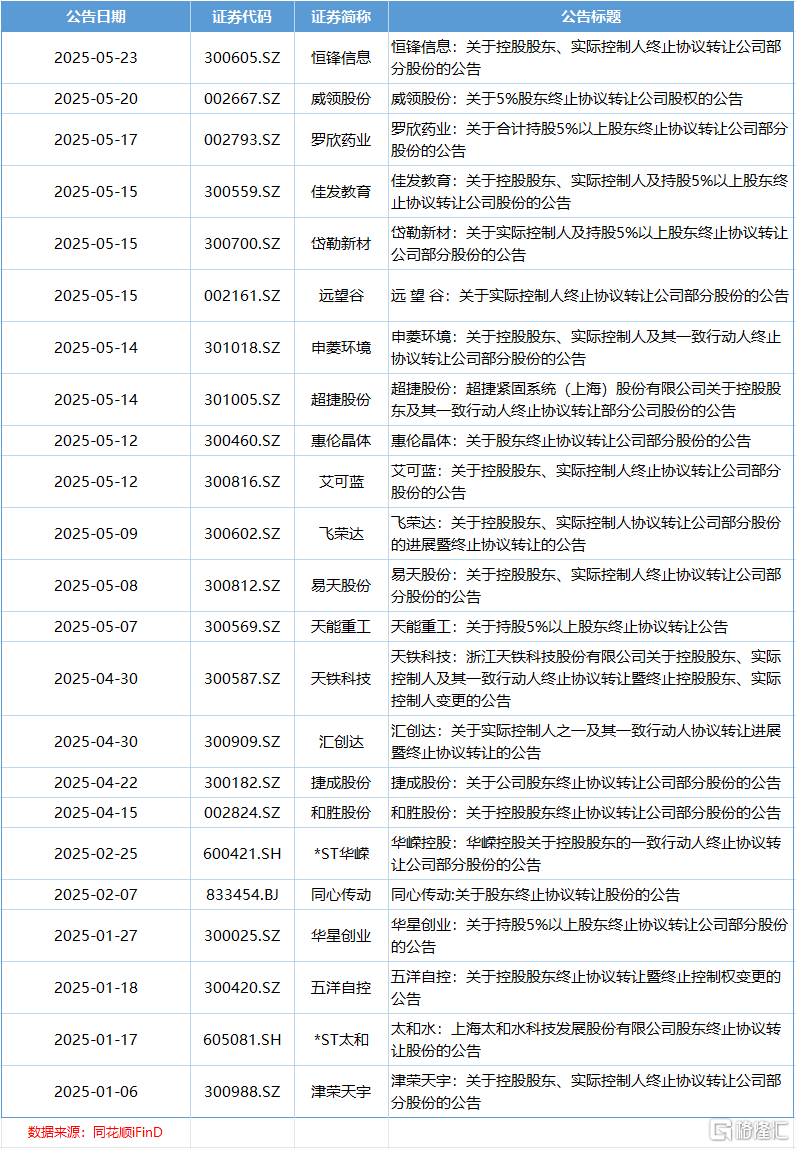 股权交易1.jpg