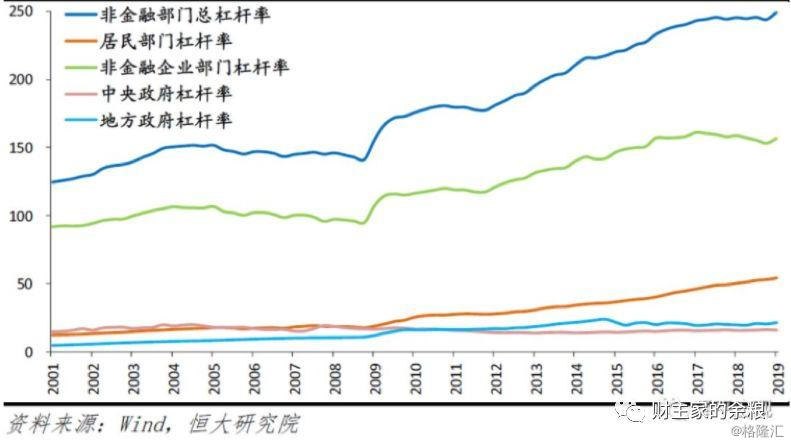 日本gdp未来_独家预测 文化娱乐四大热点产业未来市场规模(3)