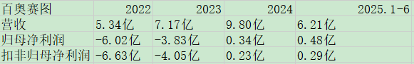 1764254734470.jpg