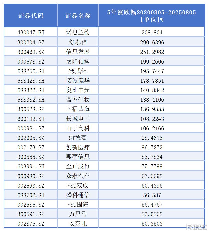 4.17媒体联系_Sheet3.png