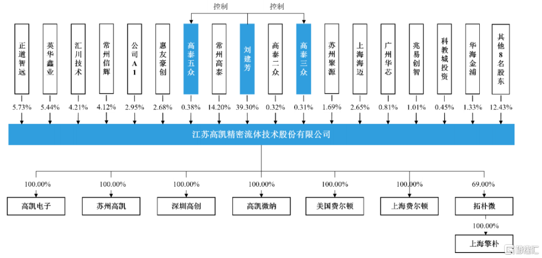 53004ef16453deb63494159cb6fcc3c6.png