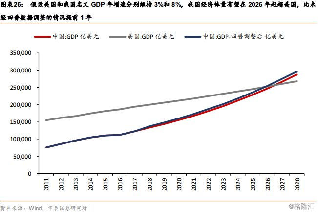 全球哪些国家用gdp衡量经济_2016嘉兴 4.卢梭认为,伟大的人能看出自己超过别人的地方,他们的过人之处越多,就越能认