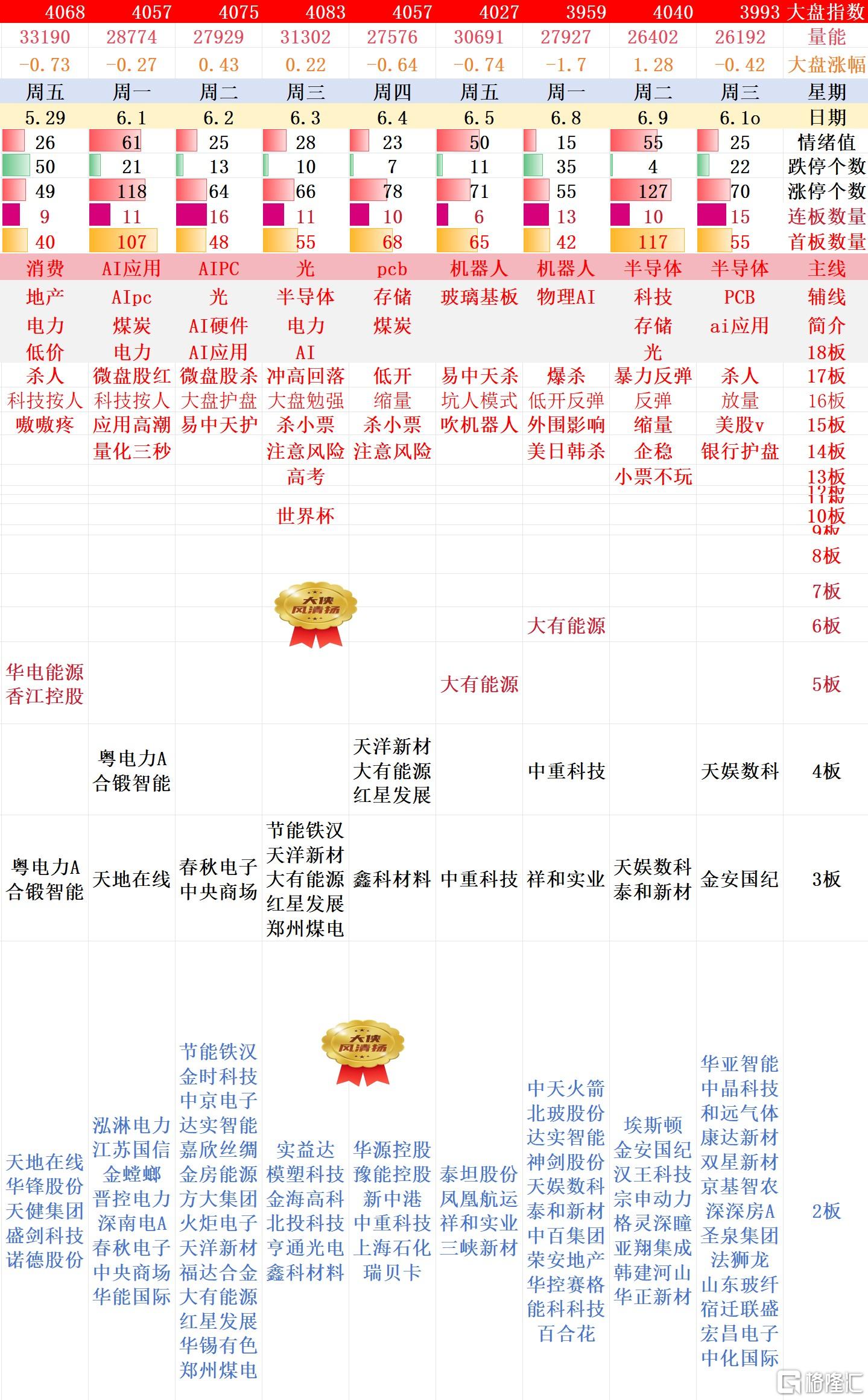 搜狗高速浏览器截图20260610150816.jpg