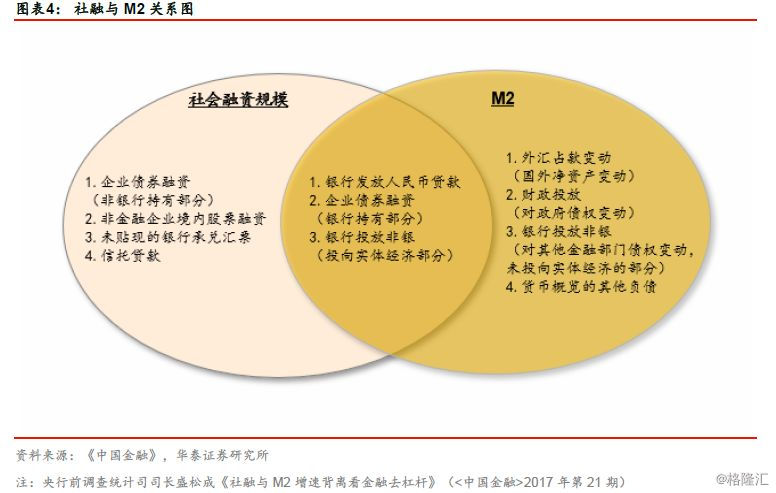 企业债公司债区别，企业债和公司债的区别是什么