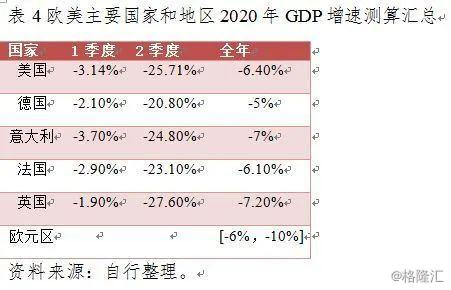 隆德县2020年GDP_隆德县地图