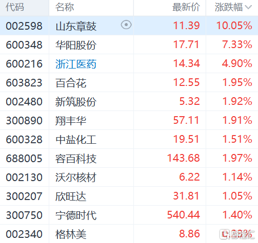 快讯图片
