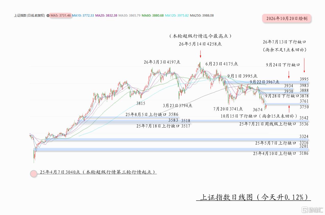 反弹01.jpg