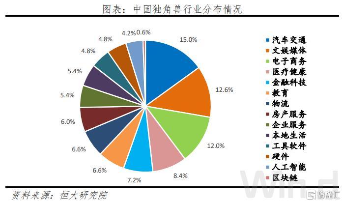 寒武纪市场估值 34ba1-649b269d-66f9-4b4b-bb19-3f15dbbb4537.jpg