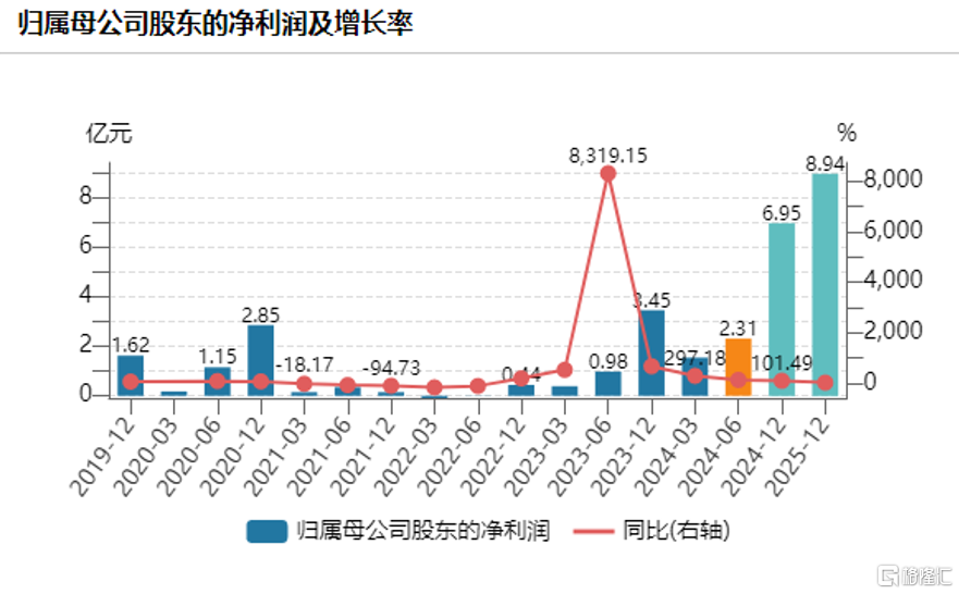 微信图片_20240912000911.png