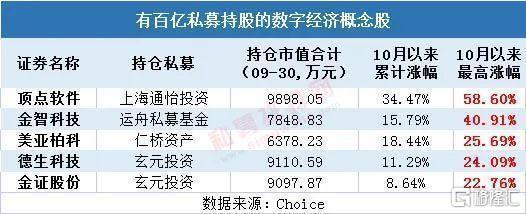 数字经济3.jpg