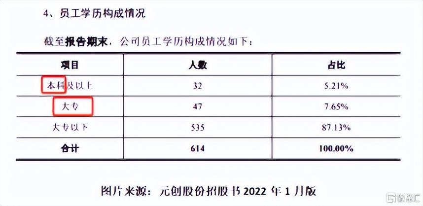 57707a3bffe33a8f48dc365c5310ac72_0e70b819a4974e079341741281b73bc4~tplv-tt-origin-web:gif__iz=58558&from=article.pc_detail&lk3s=953192f4&x-expires=1747287490&x-signature=7U5K1cqkoQMzBJQOkdvCTZbI%2BN4%3D.jpeg