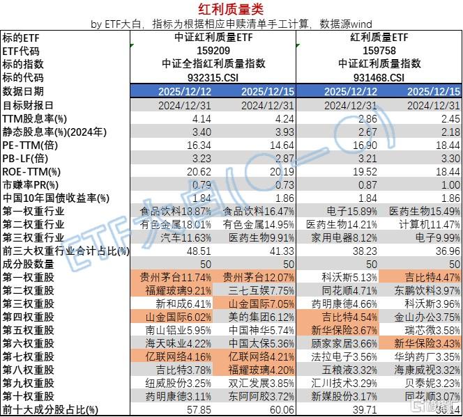 红质.jpg
