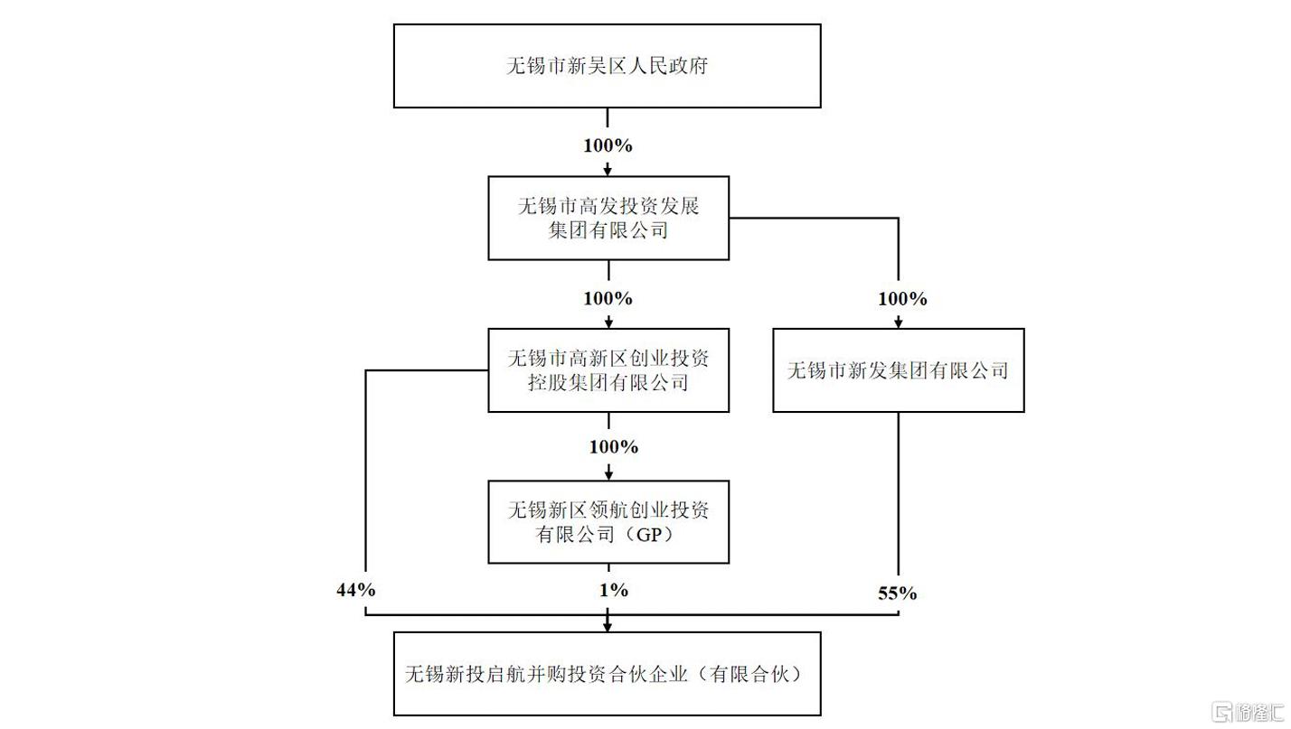 87c3b9ff2dc7d45bc49f416bbab1ca5f.png