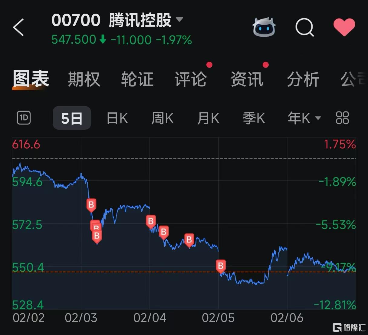 22 腾讯.jpg