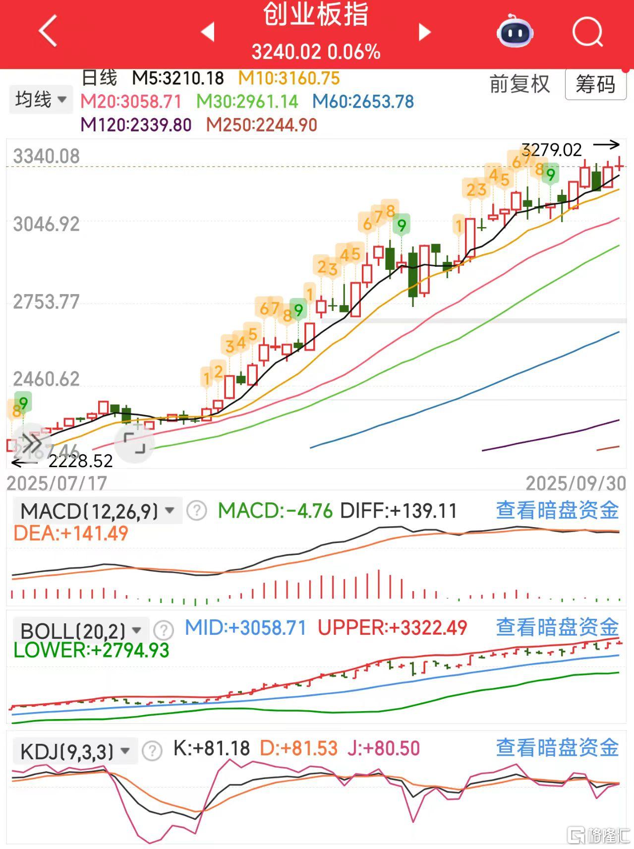 微信图片_20250930120146_562_11创业.jpg
