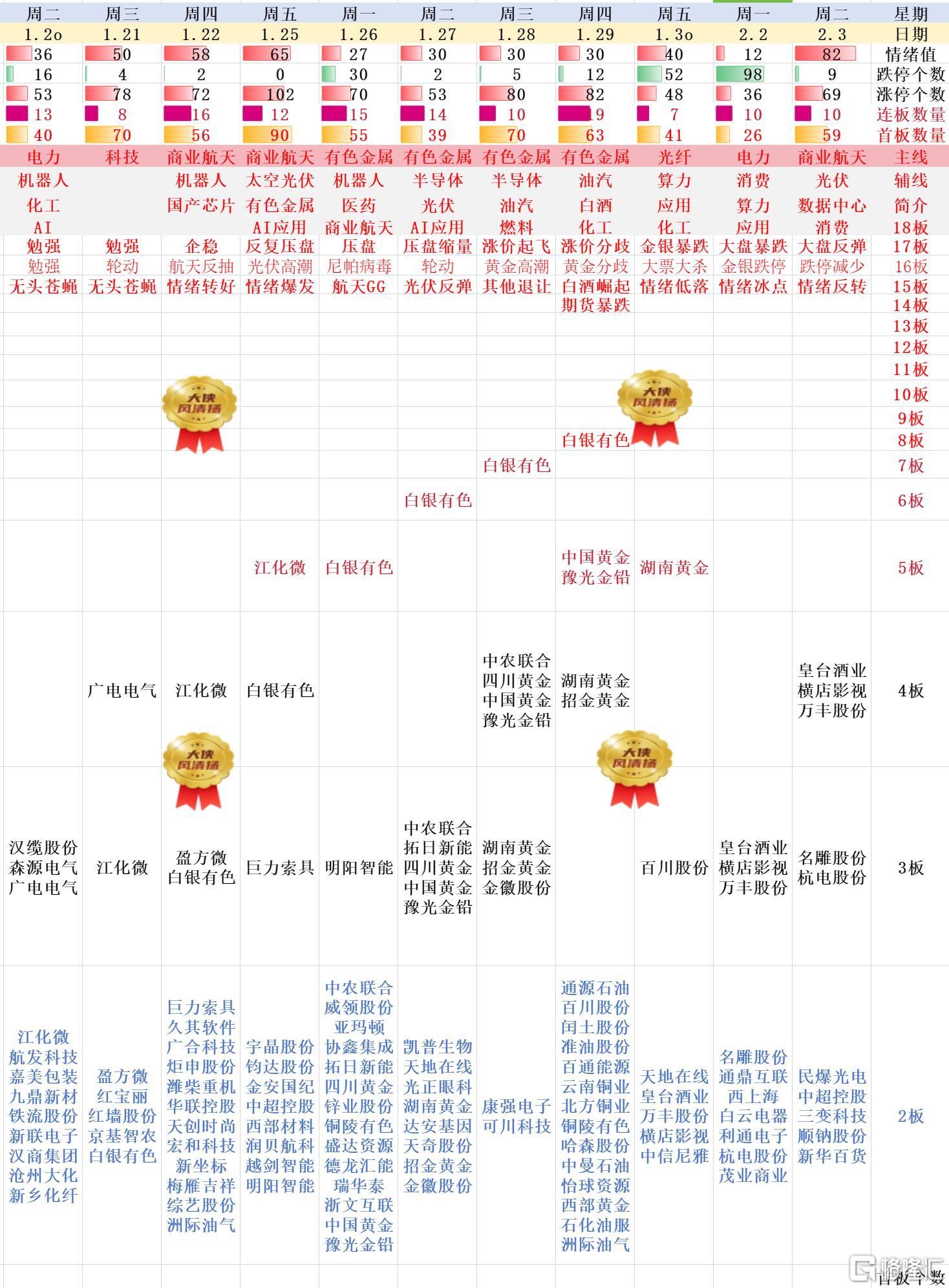 搜狗高速浏览器截图20260203214109.jpg