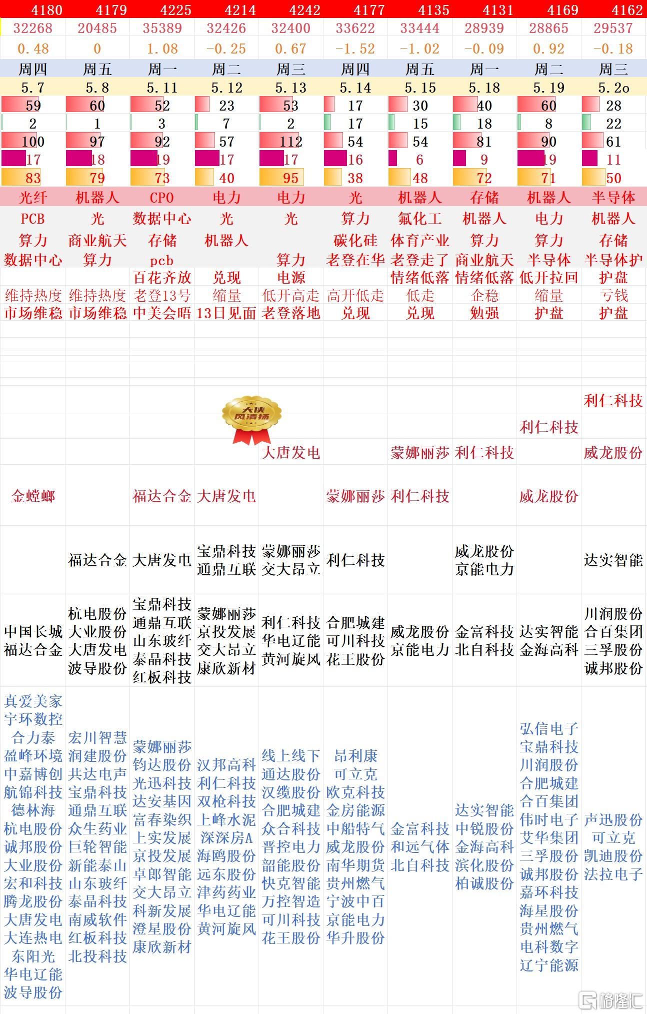 搜狗高速浏览器截图20260521004714.jpg