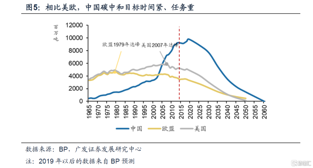 巴黎2020年gdp总值_南方观察 2020年深圳四区GDP增速过5 ,总量第一又是TA(3)