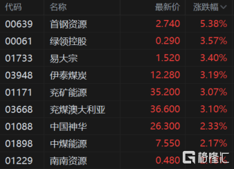 快讯图片