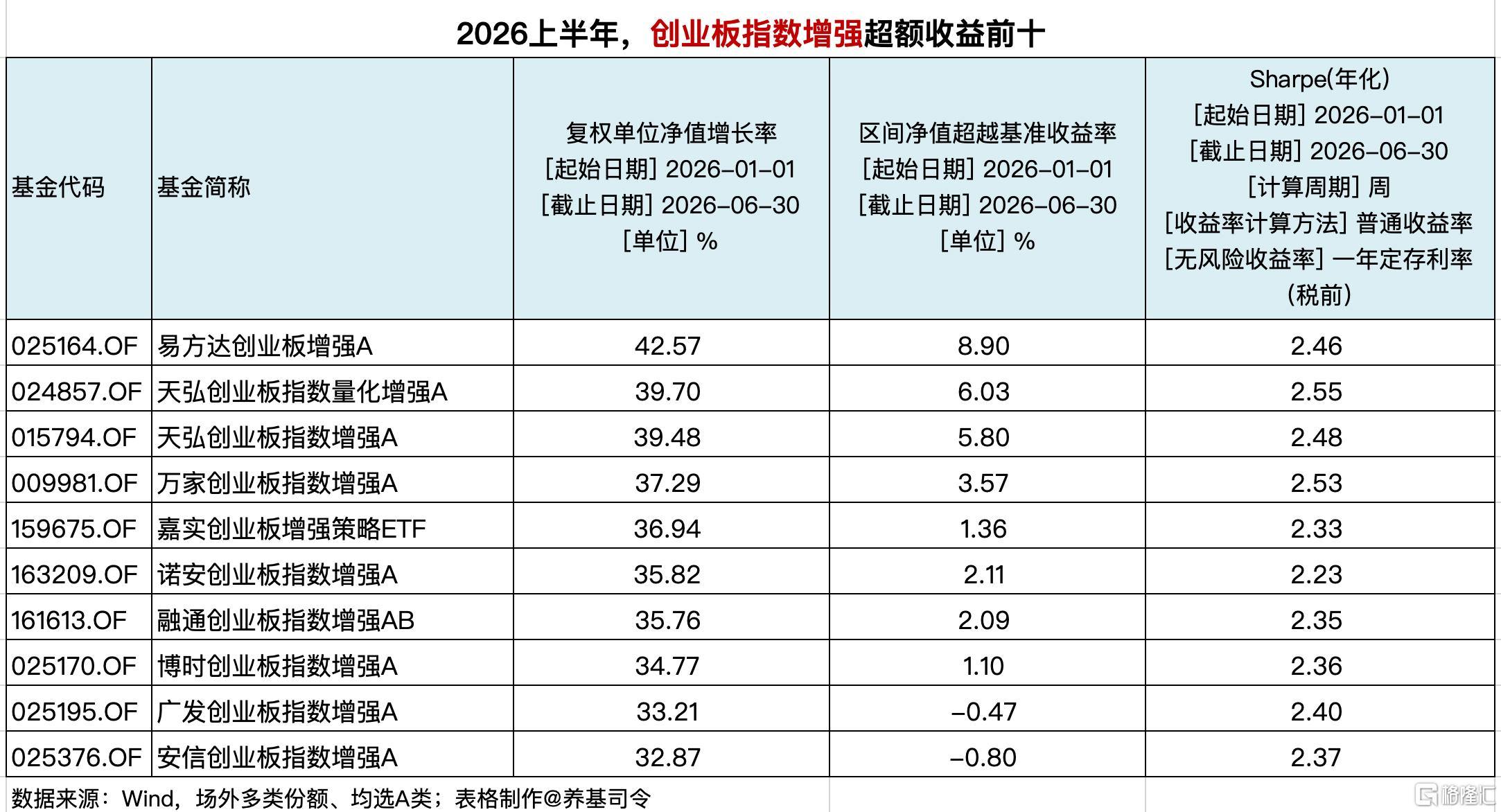 创业板指.jpg