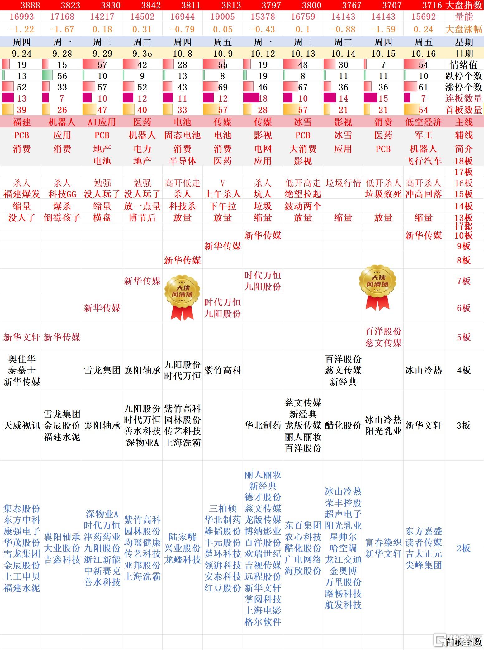 搜狗高速浏览器截图20261016165652.jpg