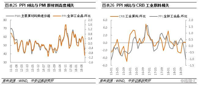 宏观经济总量_宏观经济(2)