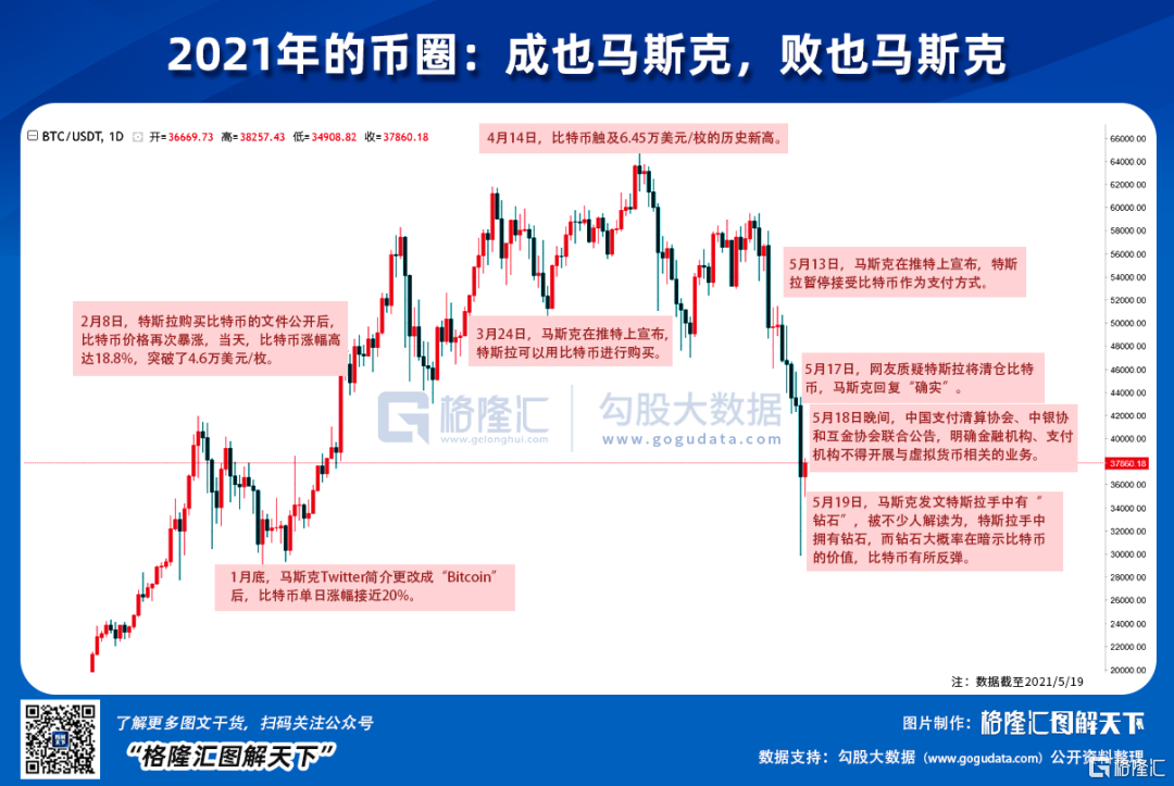 这个赛道空间可观 对标海外龙头集中度仍有50 提升空间