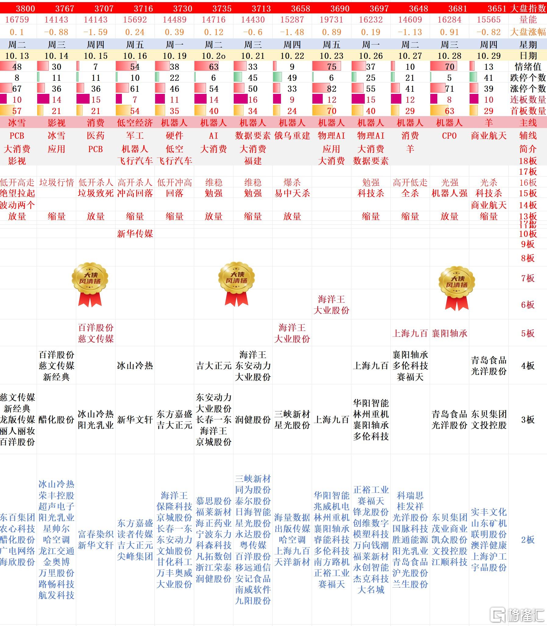 搜狗高速浏览器截图20261029233714.jpg