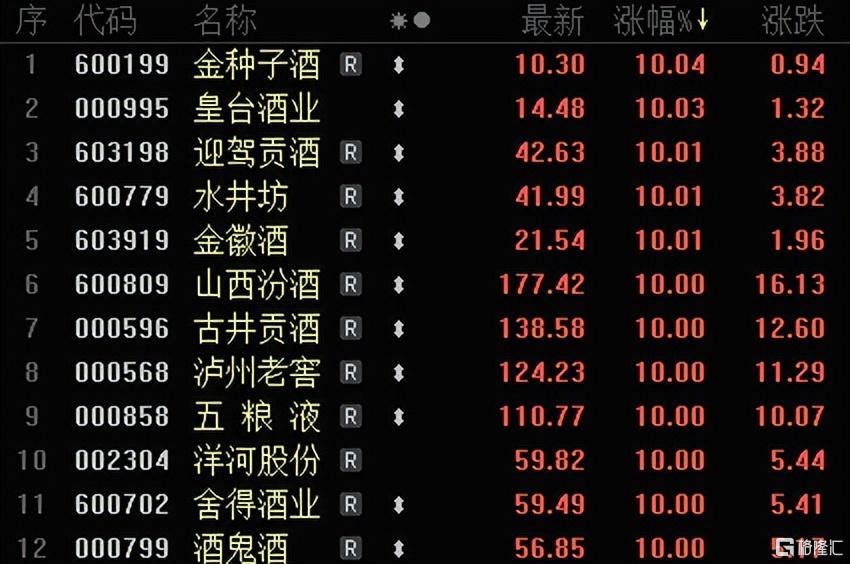 段永平力挺2.jpeg