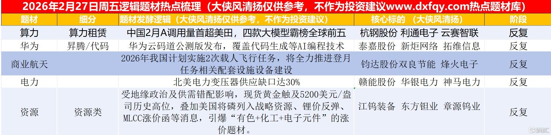 搜狗高速浏览器截图20260301153312.jpg