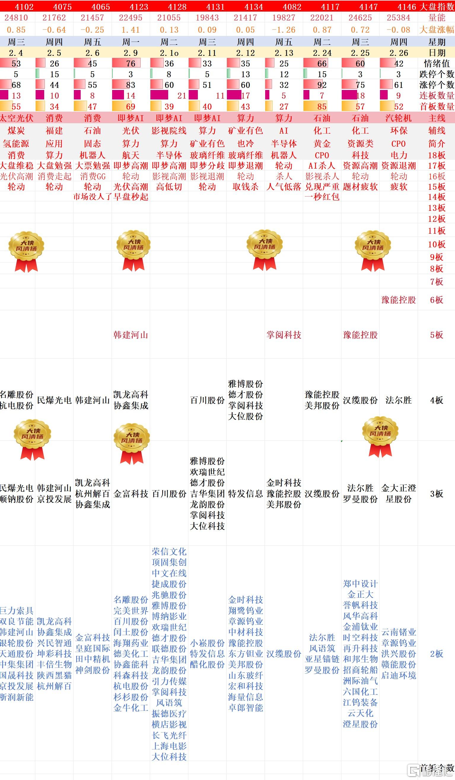 搜狗高速浏览器截图20260226212833.jpg