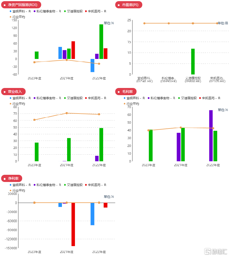 未命名1692841601.png