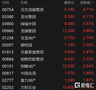 快讯图片